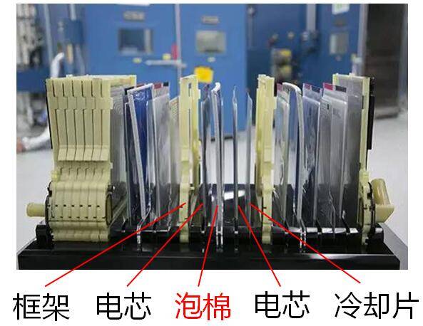 電芯泡棉_電池熱管理材料